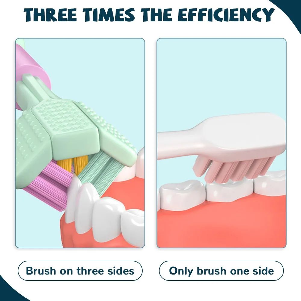 360° 3-in-1 Toothbrush Soft High Quality ,PBT Bristle Teeth brushes